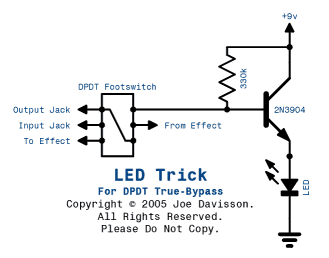 Joe Davidson's LED trick