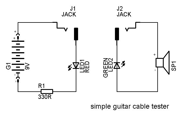 Simple guitar cable tester